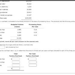 Module 3 problem set acc 201