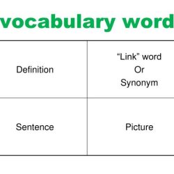 Level f unit 3 choosing the right word