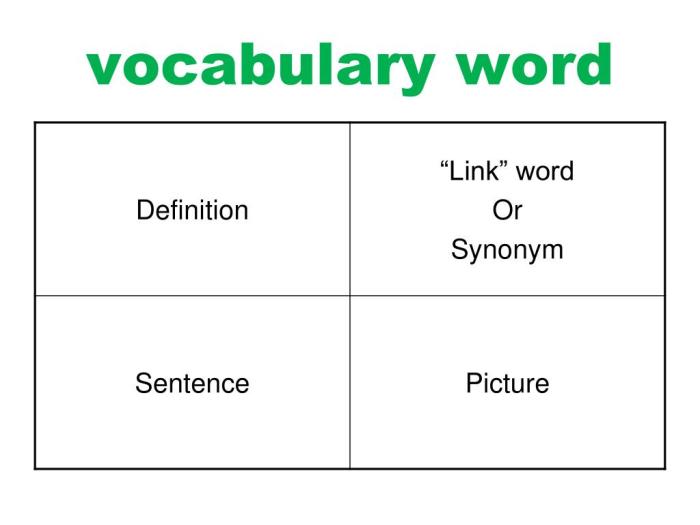 Level f unit 3 choosing the right word