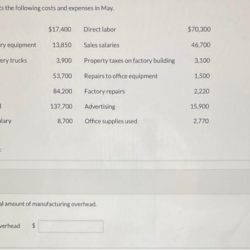 Knight company reports the following costs and expenses in may.