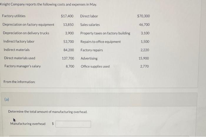 Knight company reports the following costs and expenses in may.