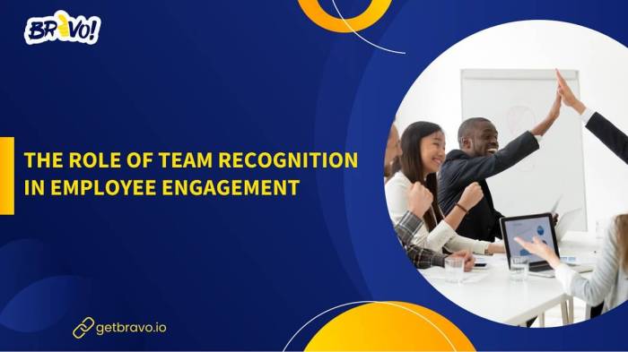 Recognition is closely aligned with employee engagement and promotes teamwork