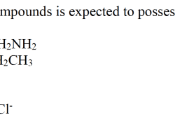 Arrange compounds boiling increasing solved points transcribed ch3 lowest